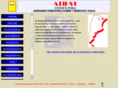 atihst.com.ar