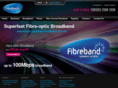 fibre-band.com