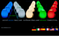kekic-ambiente.com