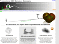 seoservicesplus.ca