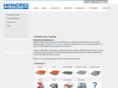 wandresusa.com