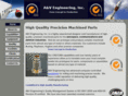aandveng.com