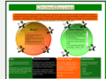 circle4success.com
