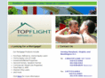 topflightmortgage.com