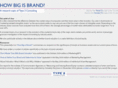 howbigisbrand.com