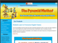 pyramid-method.com