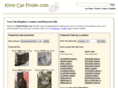 kittycatfinder.com