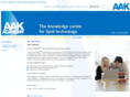 aakacademy.com