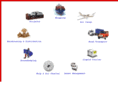 brahmashipping.com