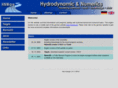 hnware.com