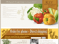keyingredientmarket.com