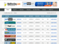 wallhosting.com