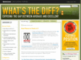 whatsthediff.com