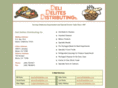 delidelites.com