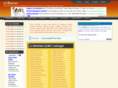 lidentist.net