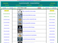 numismaticnewsletter.com