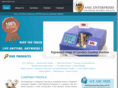 anilcctv.com