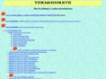 termoinrete.com