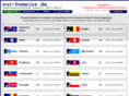 nur-domains.de