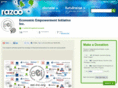 eeicares.org