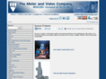 sensusregulator.com
