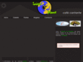 twisterplanet.com