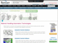 bastiancontrols.com