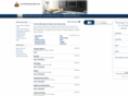 mountlibertyhotels.com