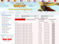 yourwowgold.net