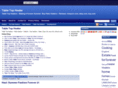 tabletopheater.net