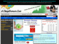acheapdomain.com