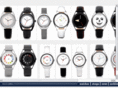 mrjoneswatches.com