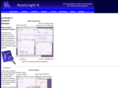 axograph.com