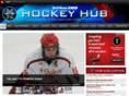 mnhockeyhub.com