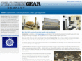processgear.com