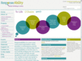 responseability.org.uk