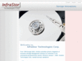storagedomainserver.com