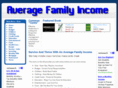 averagefamilyincome.com