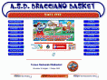 braccianobasket.it