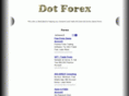 dotforex.com