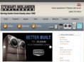 stewart-molander.com