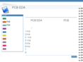xaeda.com