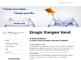 kangenvand.info