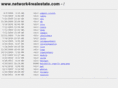 network4realestate.com