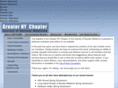 gnycsnm.org