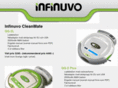 infinuvo.eu