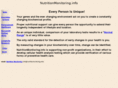 nutritionmonitoring.info