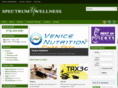 spectrumwellness.org