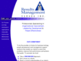 winwinresults.com