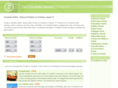 1stcordobahotels.com